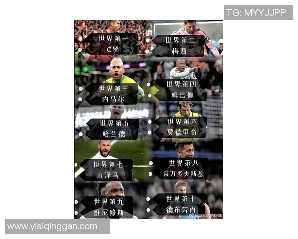 足球球星智商排行榜：谁才是场上最聪明的球员